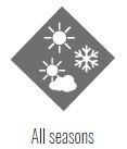 ixon icon diamond - all seasons